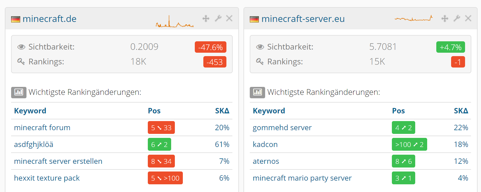 domains.PNG