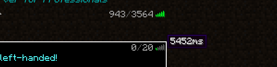 12074