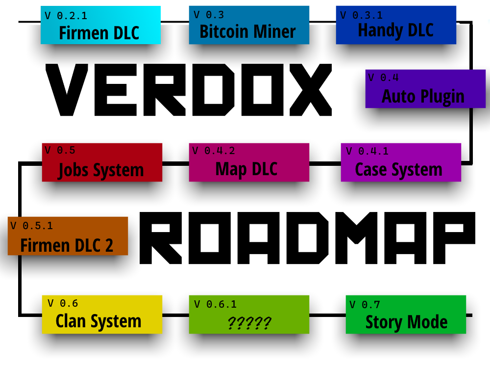 Roadmap.png