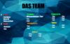 TeamAufstellungv1.png